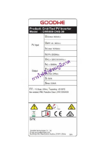 GW5000-DNS-30-รูปภาพ-3.jpg