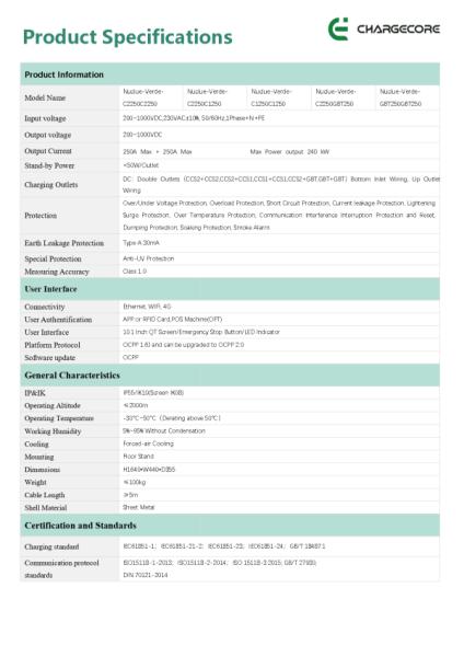 Nuclue-Verde-C2250C2250_page-0004.jpg