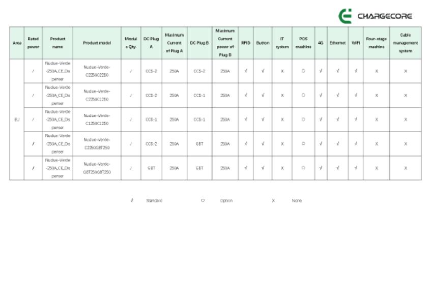 Nuclue-Verde-C2250C2250_page-0005.jpg