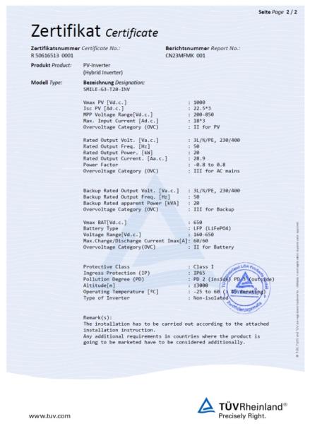 2.-CE_Certificate_SMILE-G3-T20-INV_IEC-62109-1：2011&62109-2：2012_TUV-Rheinland_page-2.jpg